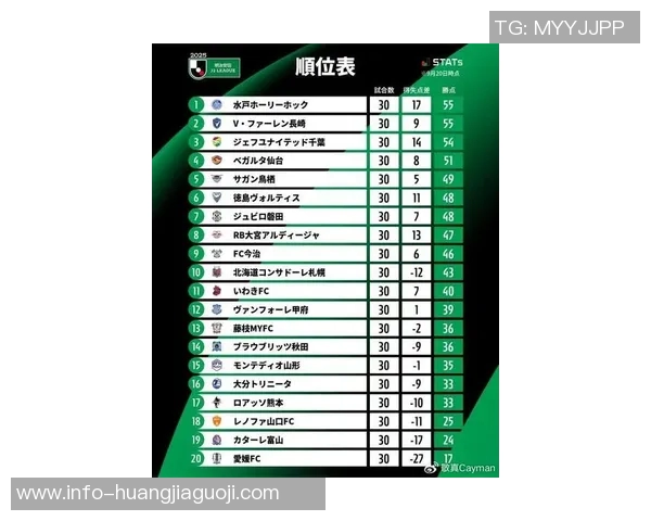 日本足球队最新国际排名分析及未来发展展望