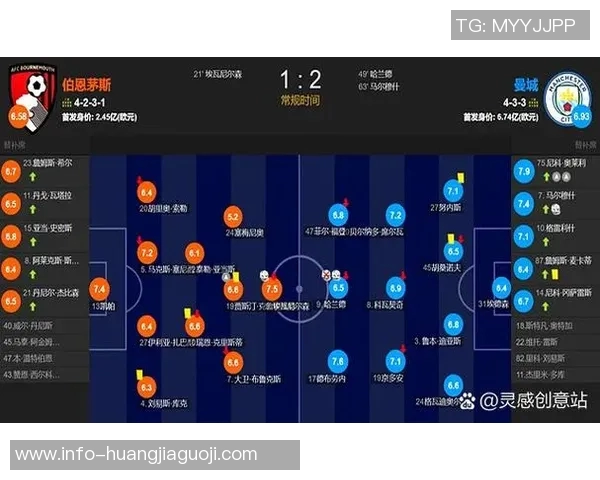 精准分析与深度解析足球推荐助你赢得每一场比赛